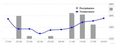 chart.JPG