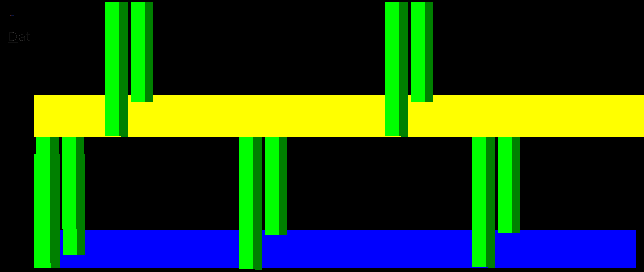 level1myprinceofpersia.png