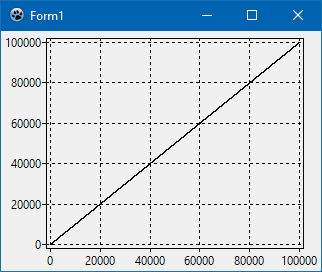 chartlabels.png