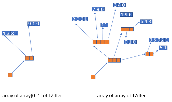 arrays.png