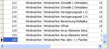 Der tatsächlich letzte Datensatz