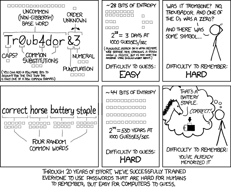 xkcd-correct-horse-battery-staple-password-strength.png