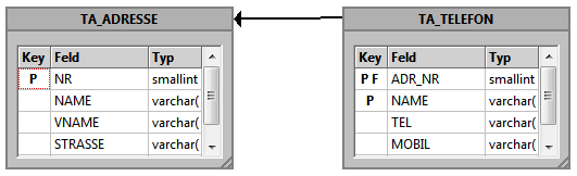 ERD.png
